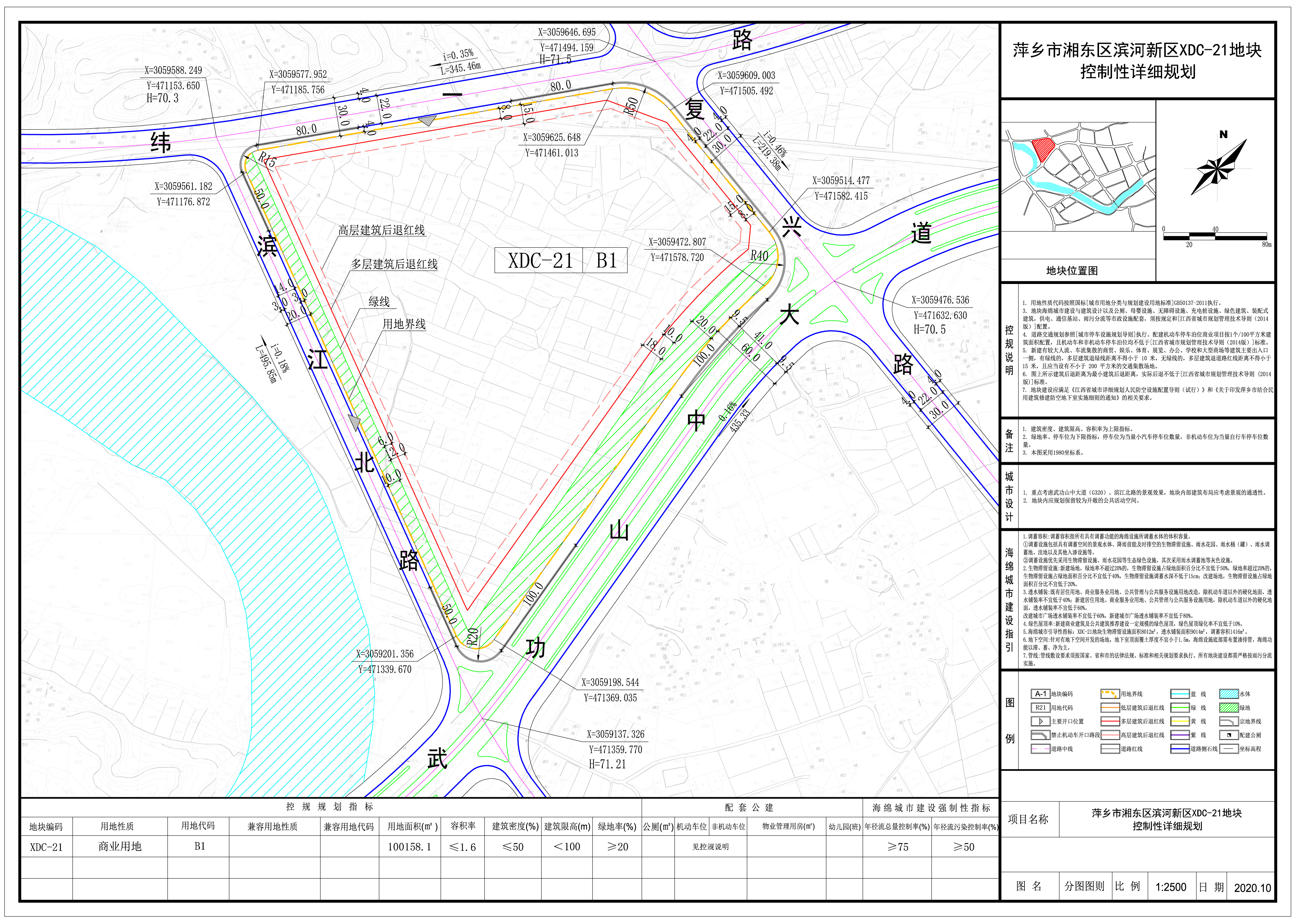 湘东区城区未来规划图片